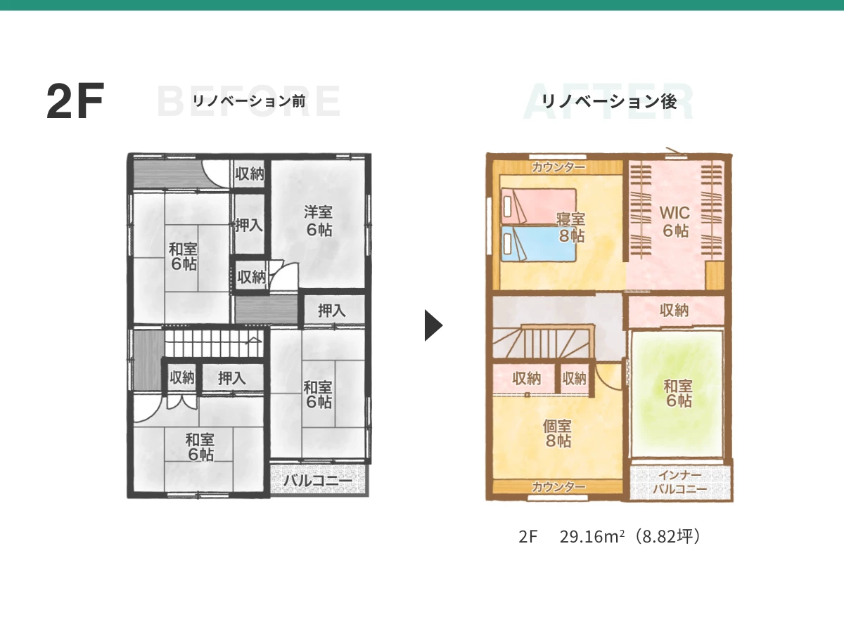 2Fイメージ